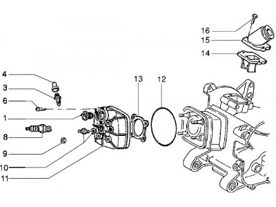 Κεφαλή και ρακόρ υποδοχής (Οχήματα με δισκόφρενο πίσω)